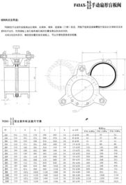 五金產(chǎn)品庫 全球最大的五金網(wǎng)上五金產(chǎn)品庫,為全世界五金廠商 經(jīng)銷商 采購商提供最新 質(zhì)優(yōu)價廉的五金產(chǎn)品
